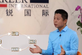 球客岛官网(中国)国际人力资源公司：中国人力资源服务行业的见证者（下）