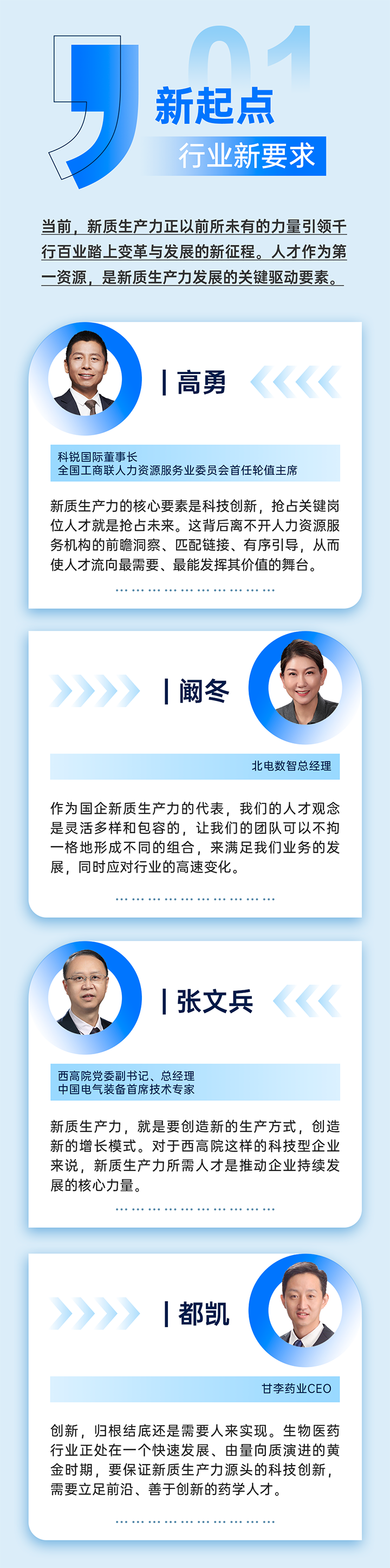 作为新质生产力领域代表的央国企、科研院所、标杆民营企业及人力资源服务业如何加快构建新质生产力人才供应链