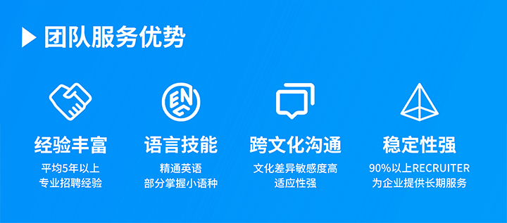 知名人力资源服务供应商球客岛官网(中国)国际在助力企业全球化布局海外招聘的过程中具备独特的服务优势