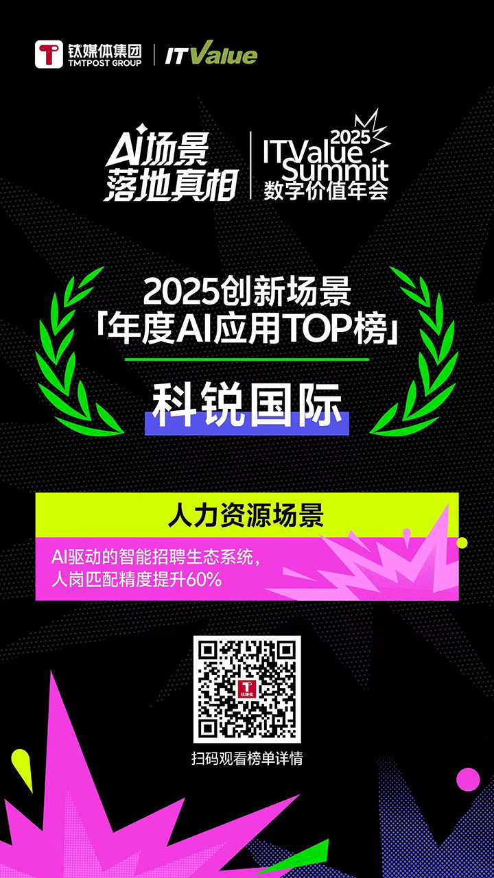 人力资源公司球客岛官网(中国)国际的人工智能招聘匹配模型荣获钛媒体年度最佳场景实践TOP15