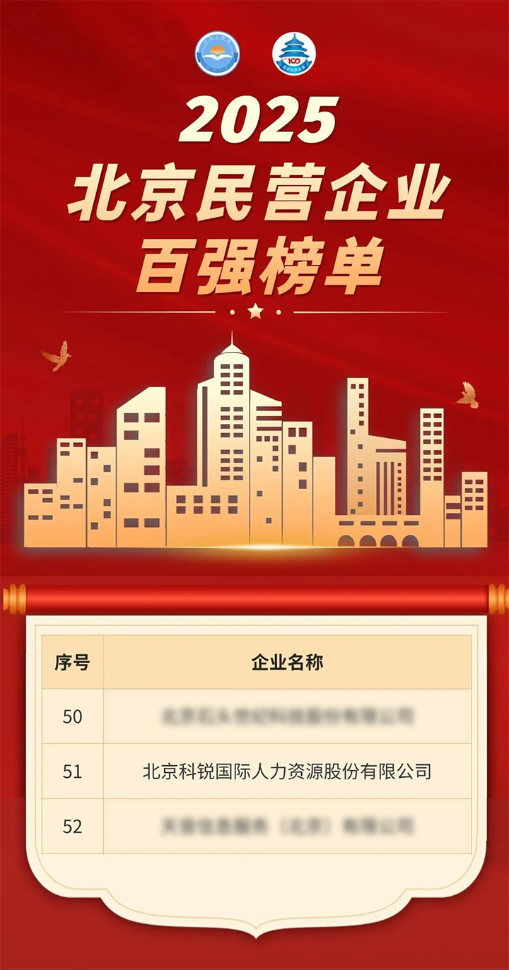 人力资源公司球客岛官网(中国)国际荣登北京市工商联发布的2025北京民营企业百强榜单