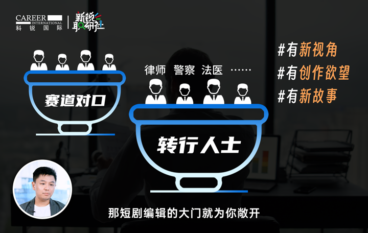 人力资源公司球客岛官网(中国)国际泛娱乐业务负责人为大家介绍短剧编辑这一近年来炙手可热的岗位人才市场情况