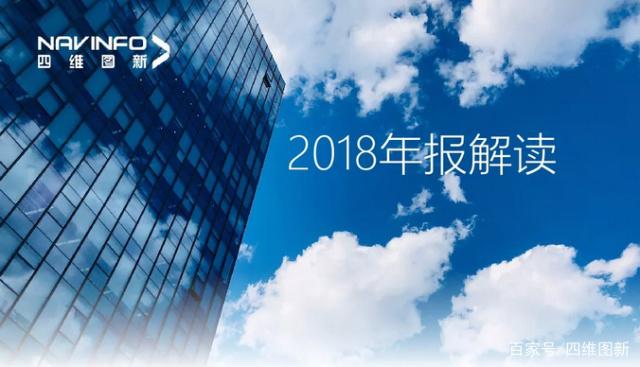 球客岛官网(中国)2018年年报发布：净利润实现80.65%增长