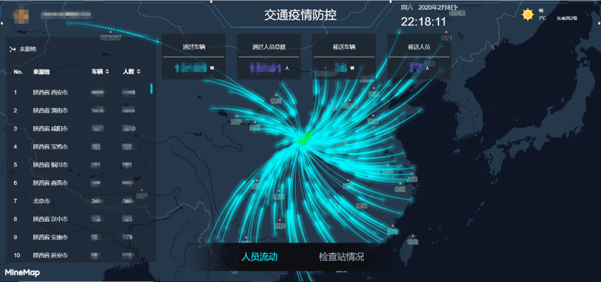 球客岛官网(中国)旗下世纪高通助力西安上线“交通疫情防控作战图”